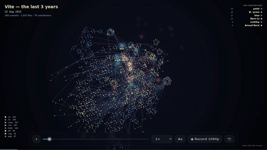 git-cinema playing the history of Vite